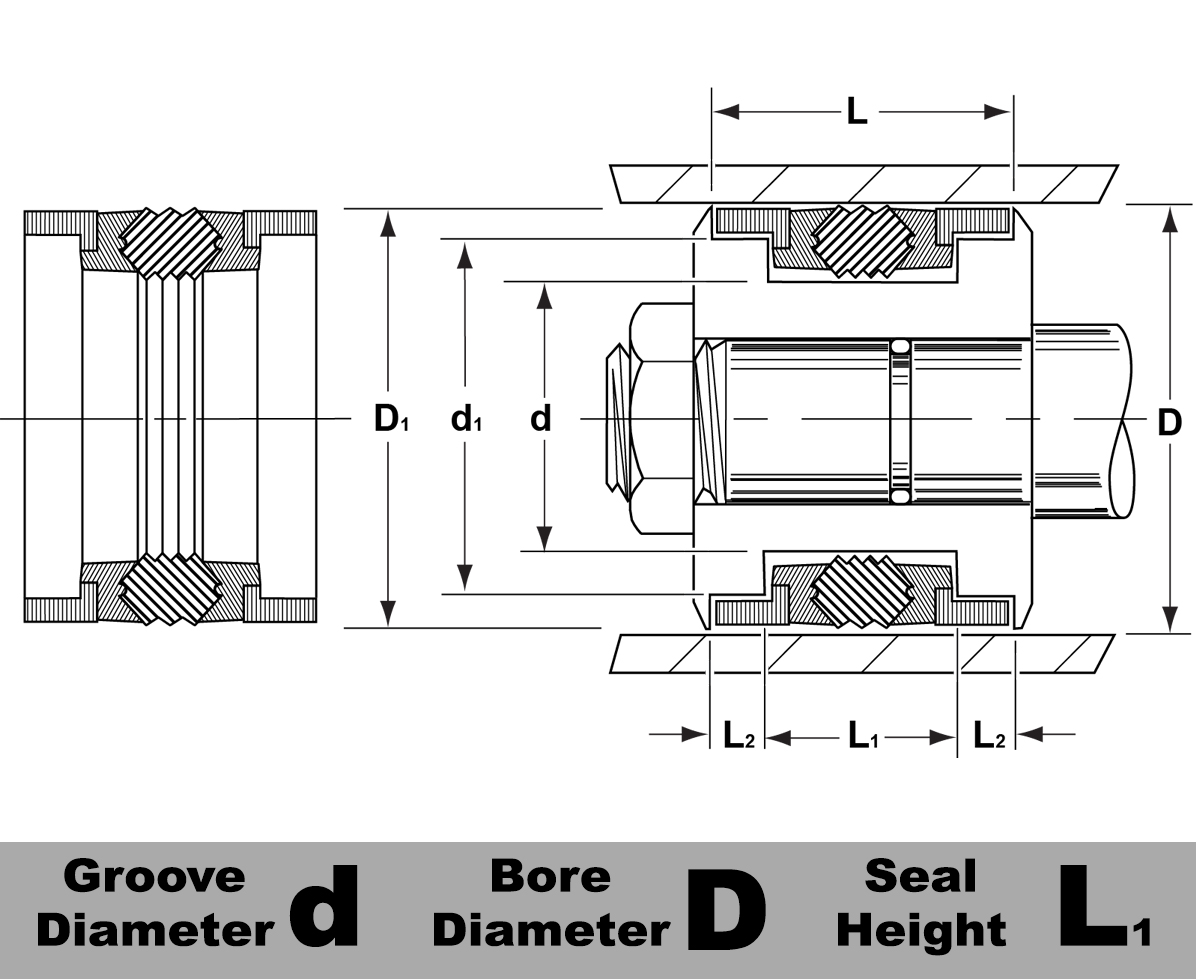 DSM531433/1A